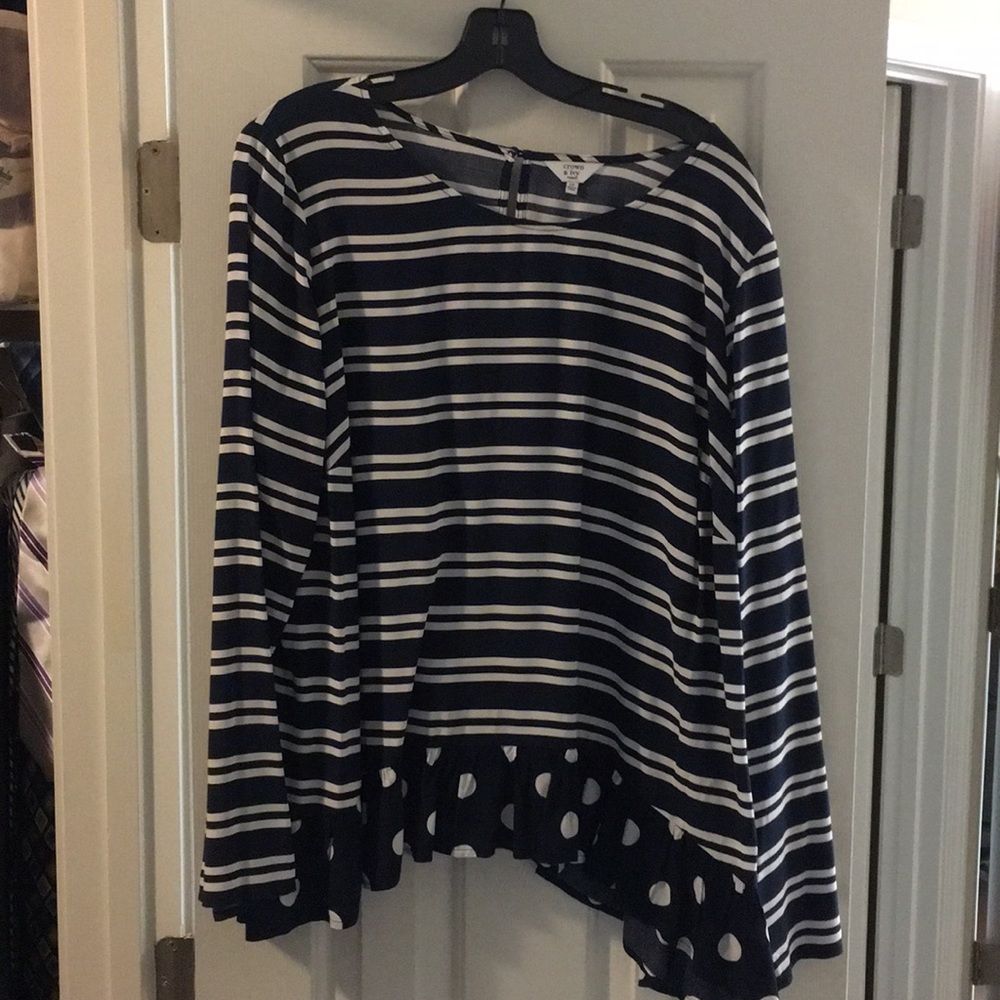 Scaling down the closet for 2018